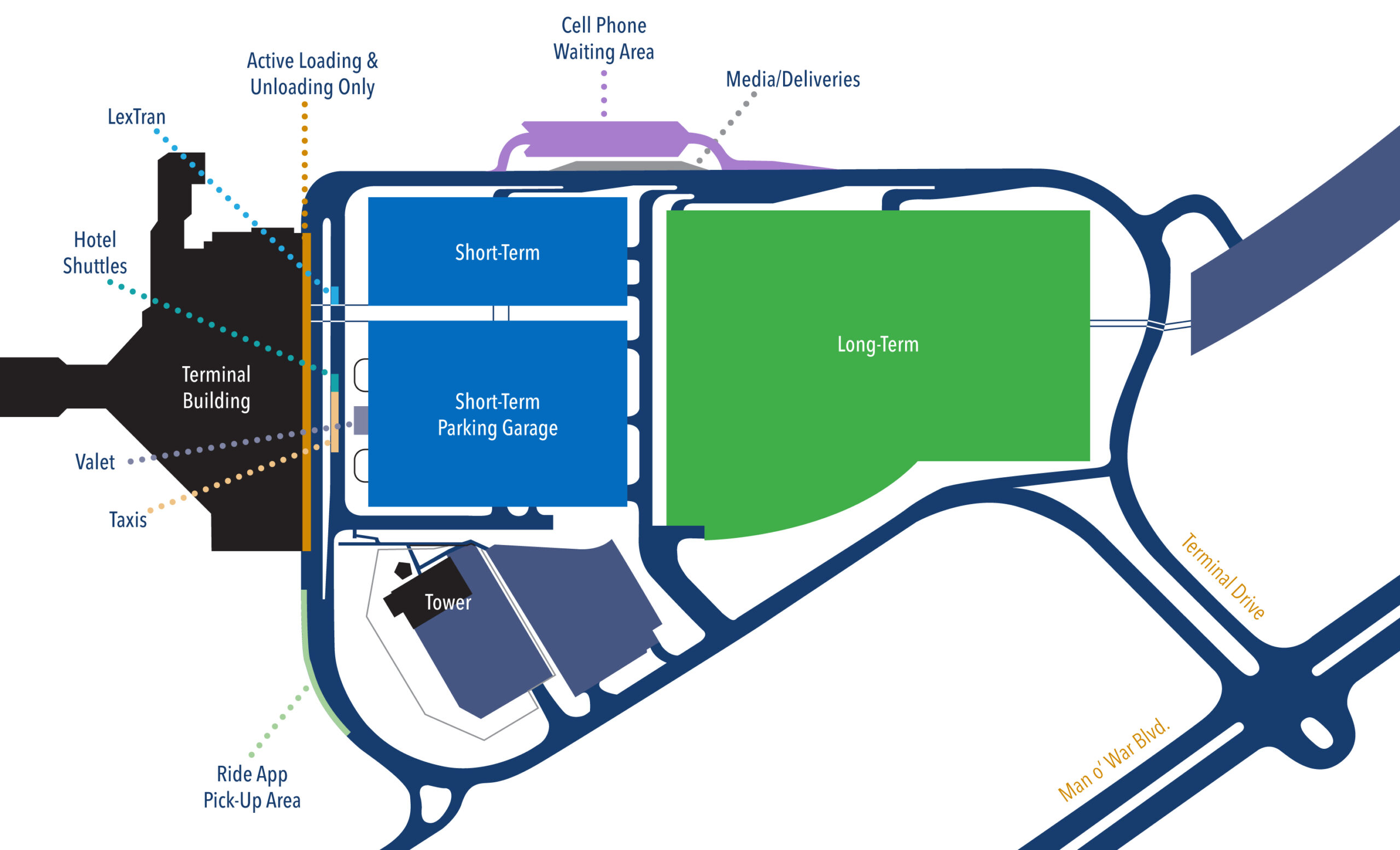 Parking Blue Grass Airport LEX