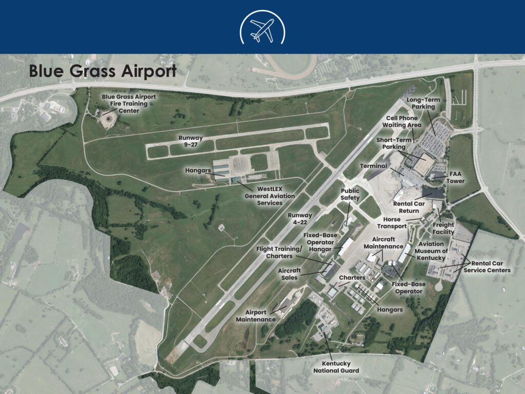 Master Plan Blue Grass Airport LEX